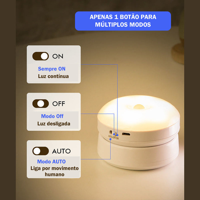 Luminária de Parede Externa com Sensor de Presença- CORES DO VENTO